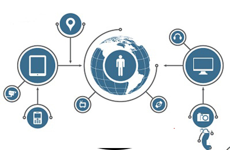 網(wǎng)站降權(quán)后可以通過什么方法進行恢復(fù)