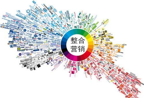 全網(wǎng)營(yíng)銷(xiāo)推廣如何做