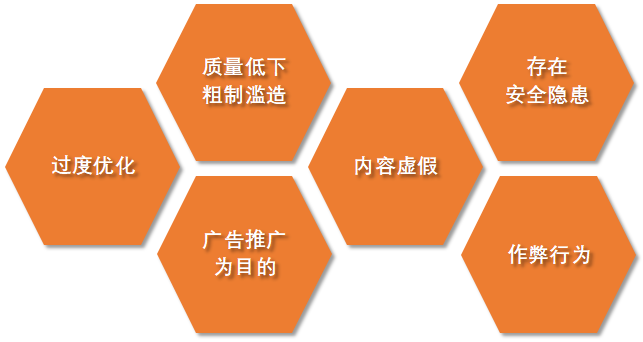 網(wǎng)站內(nèi)容不收錄-原因都在哪