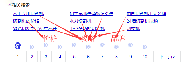 SEO搜索引擎優(yōu)