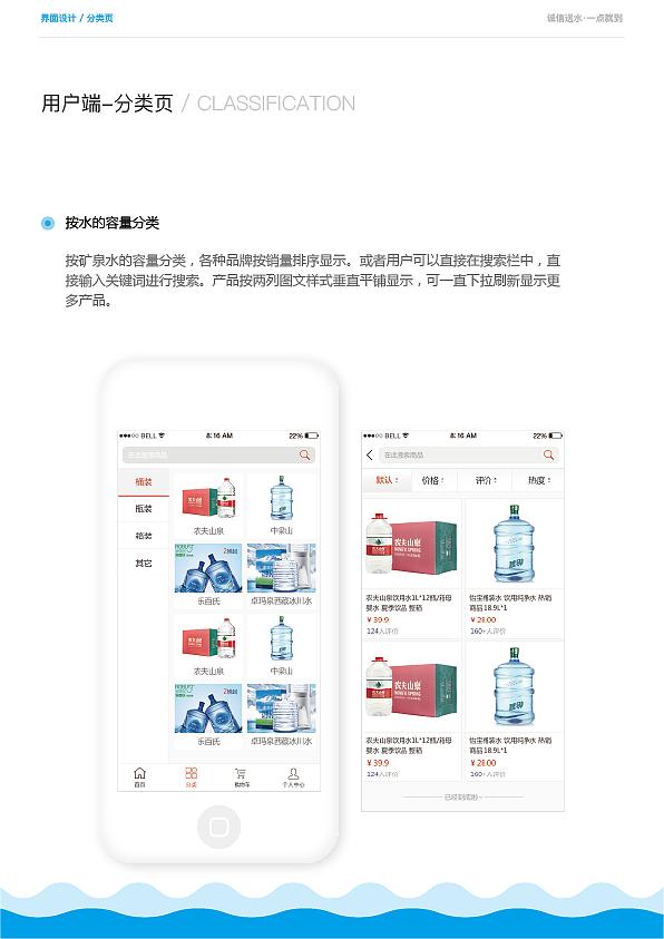 桶裝水APP開發(fā)的流程