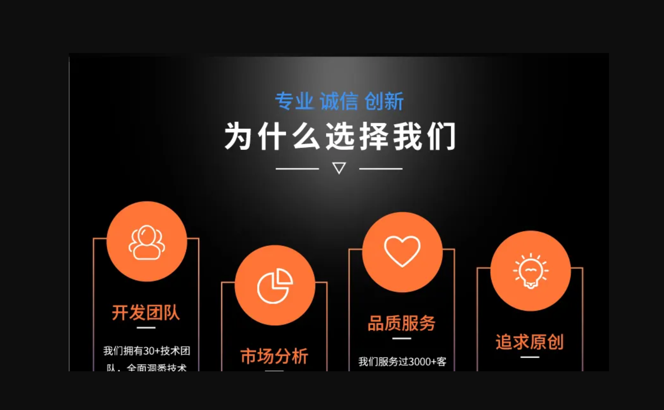 電商app外包開發(fā)費(fèi)用