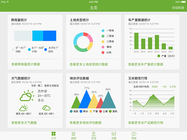 農(nóng)業(yè)大數(shù)據(jù)采集終端APP功能軟件開(kāi)發(fā)